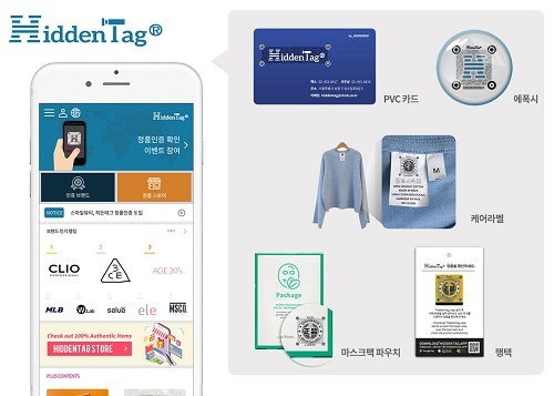 高端防伪技术HiddenTag 引领多领域产品安全保障新纪元